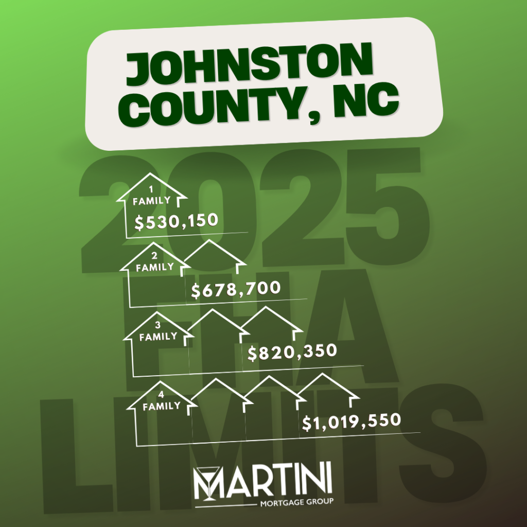 2025 fha loan limit johnston county north carolina martini mortgage group