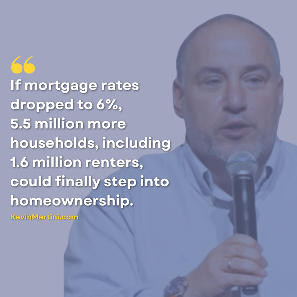 Fiduciary Raleigh Mortgage Broker helping homebuyers decide when to buy