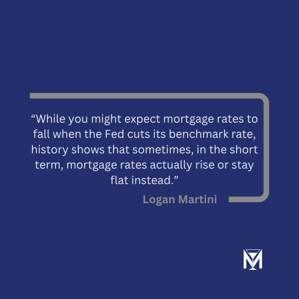 Raleigh Mortgage Broker Logan Martini explains why Fed rate cuts do not lower mortgage rates and how short-term market reactions can cause mortgage rates to rise or stay flat.