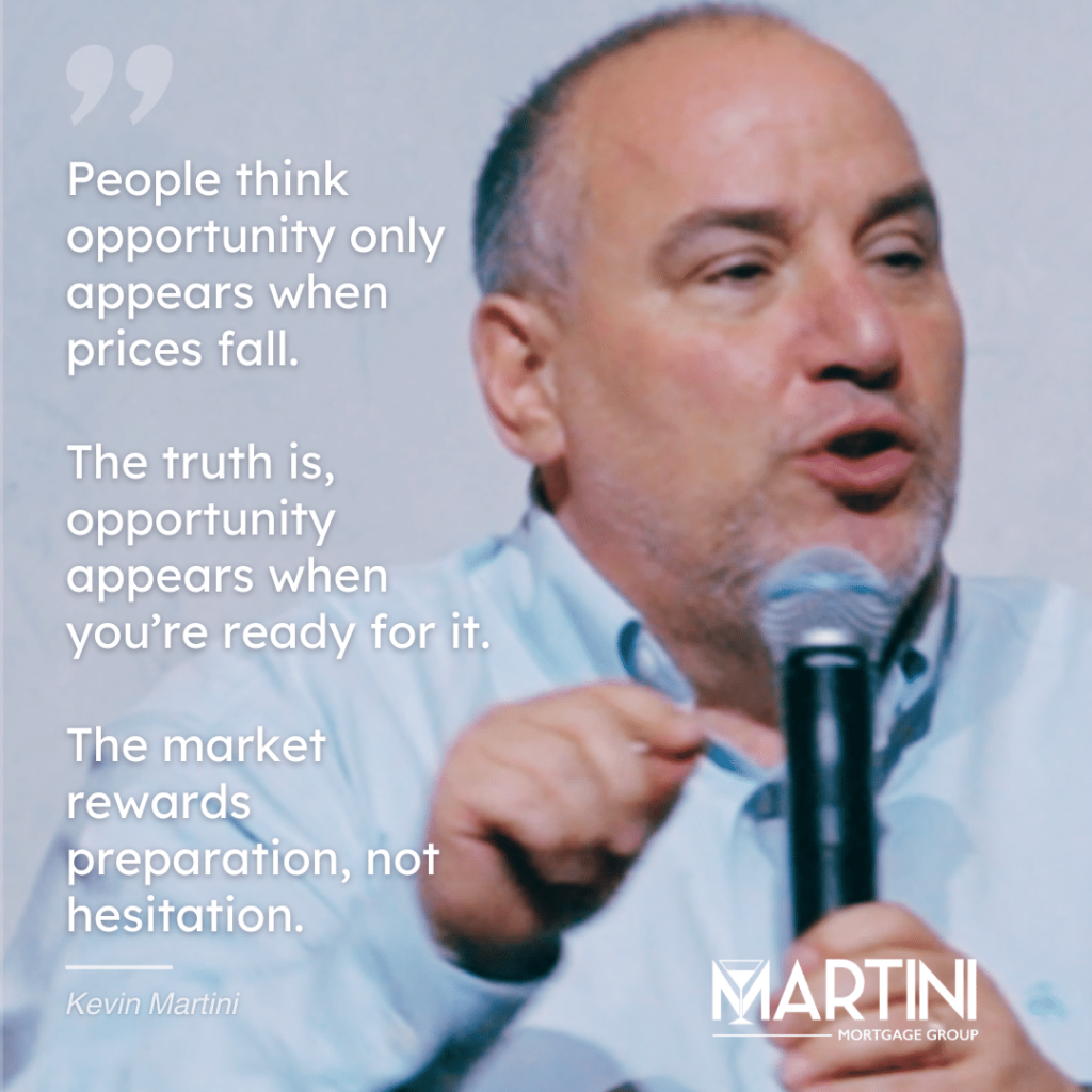 is it a buyer’s market in Raleigh — Martini Mortgage Group