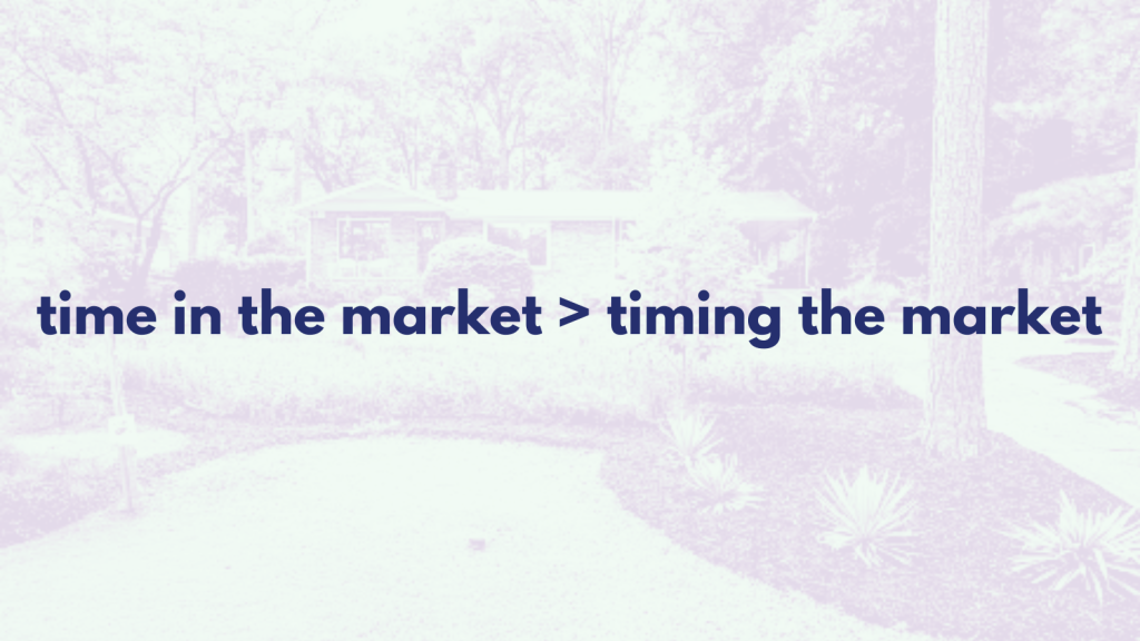 Graphic by Kevin Martini stating ‘time in the market is greater than timing the market,’ emphasizing the long-term wealth benefits of buying a home in Raleigh.