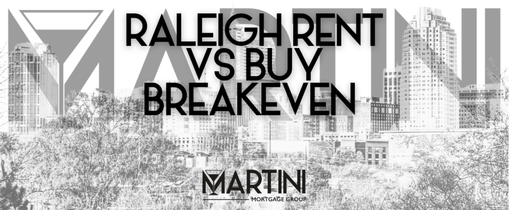 Raleigh rent vs buy breakeven analysis showing when buying a home in Raleigh can outperform renting in 2026