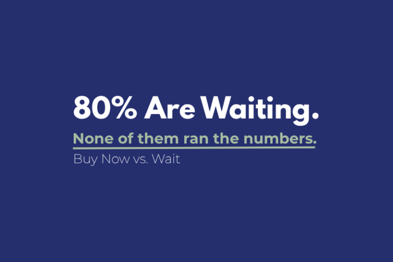 Buy now vs wait Raleigh NC analysis showing the real cost of waiting to buy a home in Wake County and the Triangle — Martini Mortgage Group