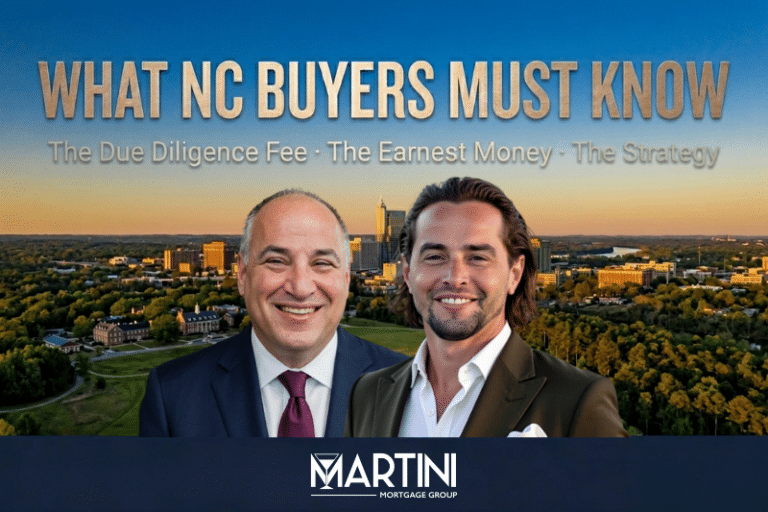 NC due diligence fee Raleigh NC explained by Kevin Martini and Logan Martini, Martini Mortgage Group, 507 N Blount St Raleigh NC — buyer strategy guide