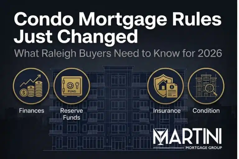 Condo mortgage rules Raleigh NC 2026 graphic showing a condo building blueprint by Martini Mortgage Group