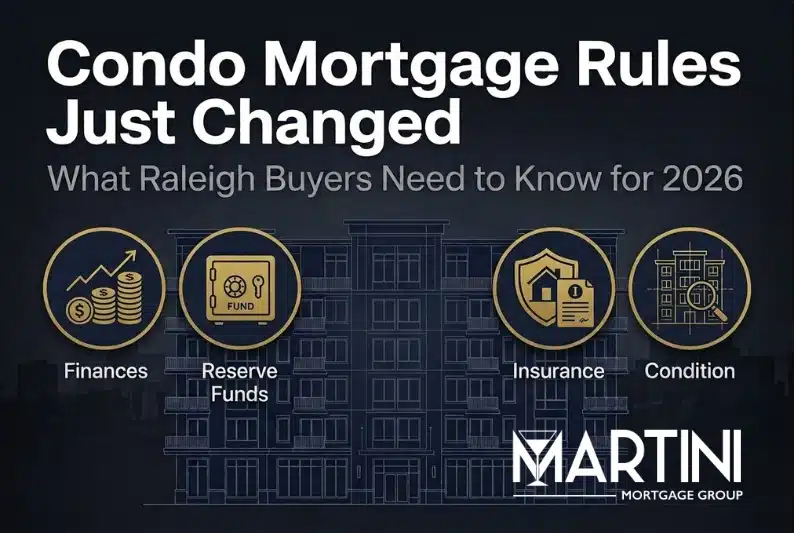 Condo Mortgage Rules Raleigh NC: What Changed in 2026